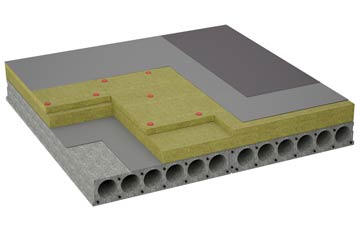 considerations of Gosmere flat roofing insulation